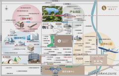 正在很大程度上也等同于城市供求决心